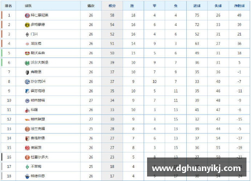BG视讯拜仁逼平柏林，积分榜上波动明显——德甲赛季进入白热化阶段